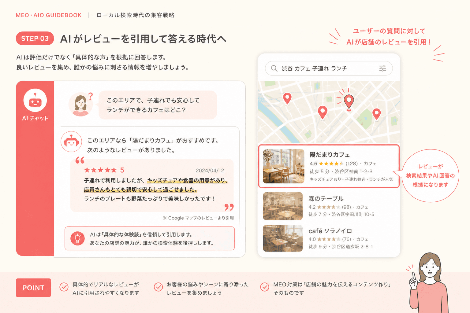 AI検索が口コミを引用するイメージ
