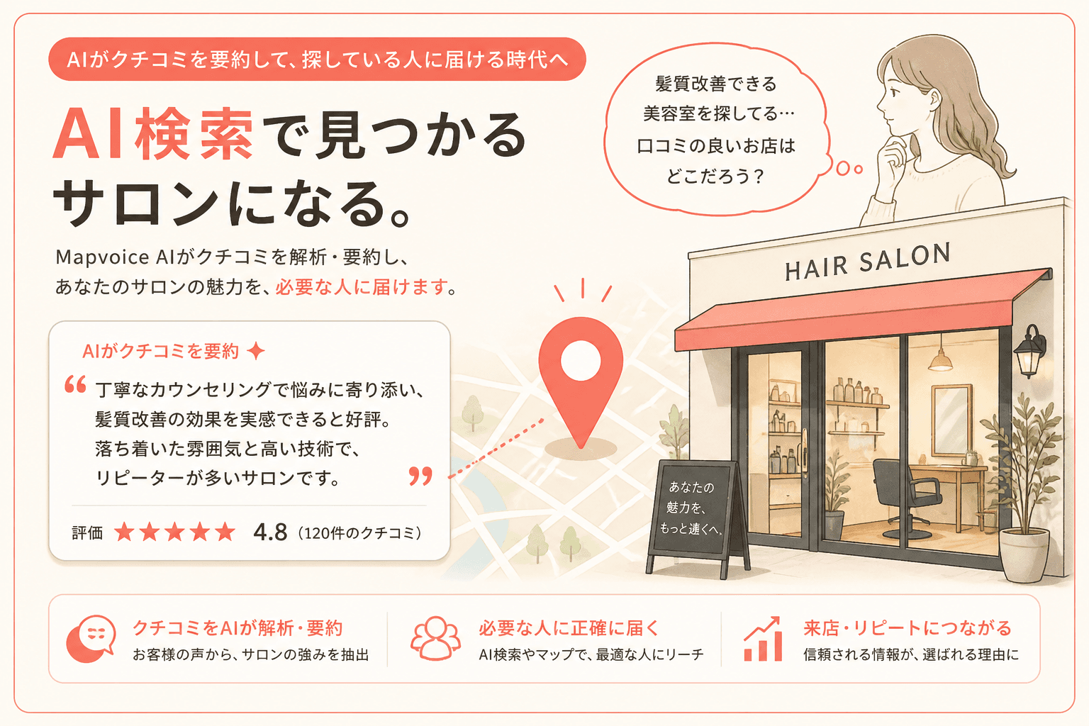 AI検索と口コミの関係イメージ