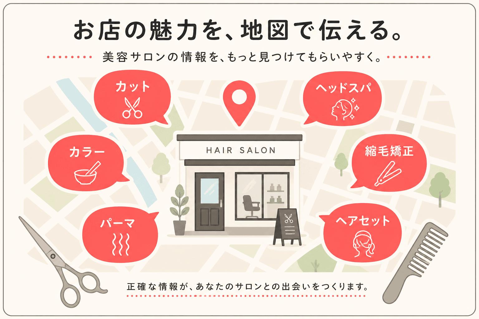 具体語のイメージ