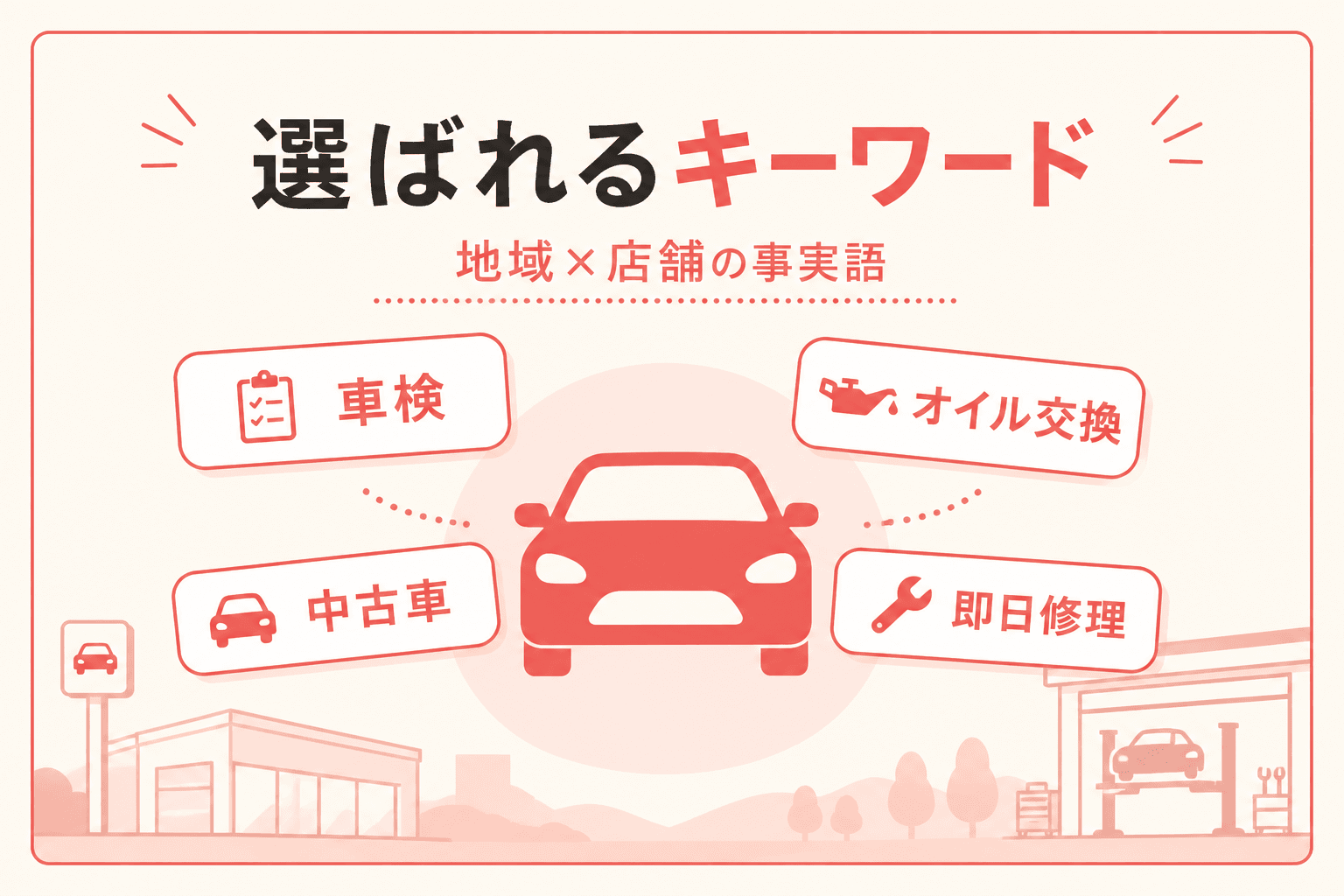 具体語のイメージ
