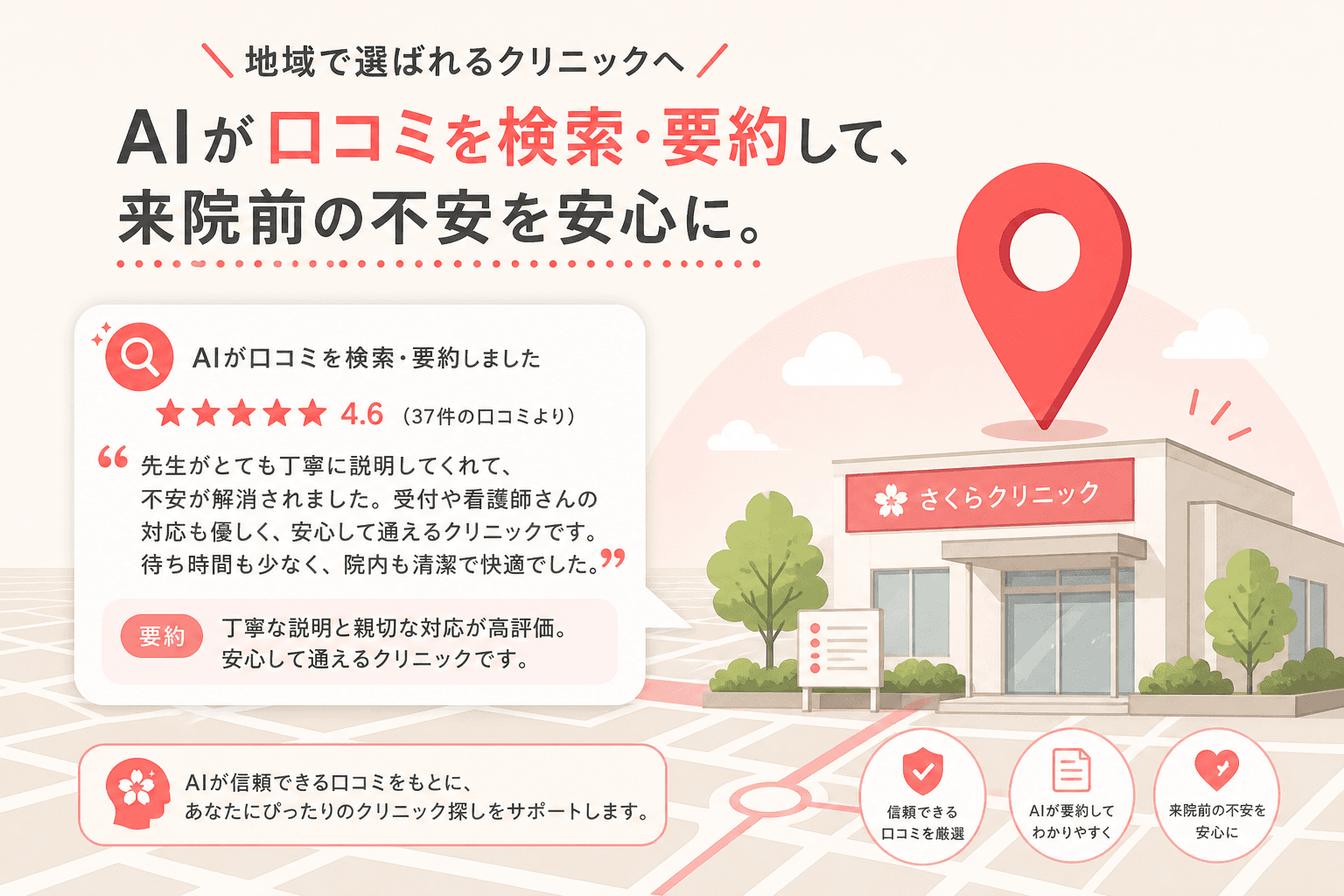 AI検索と口コミの関係イメージ