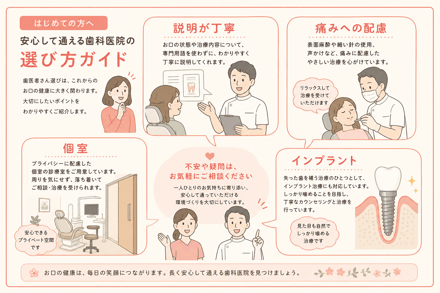 診療キーワードのイメージ