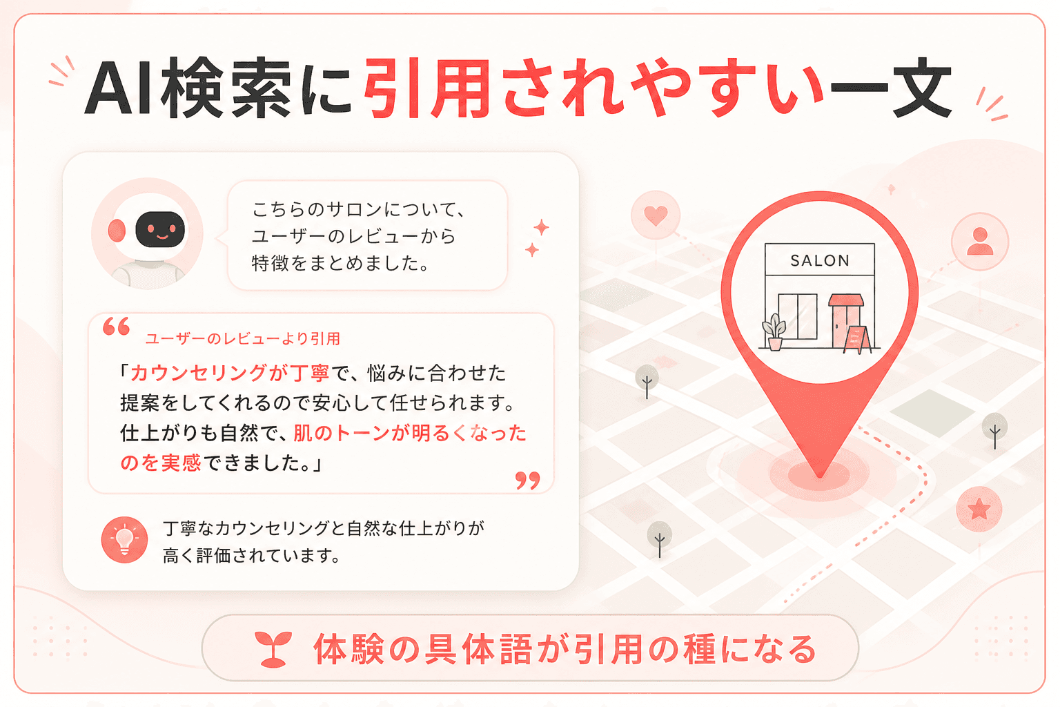 AI検索と口コミの関係イメージ