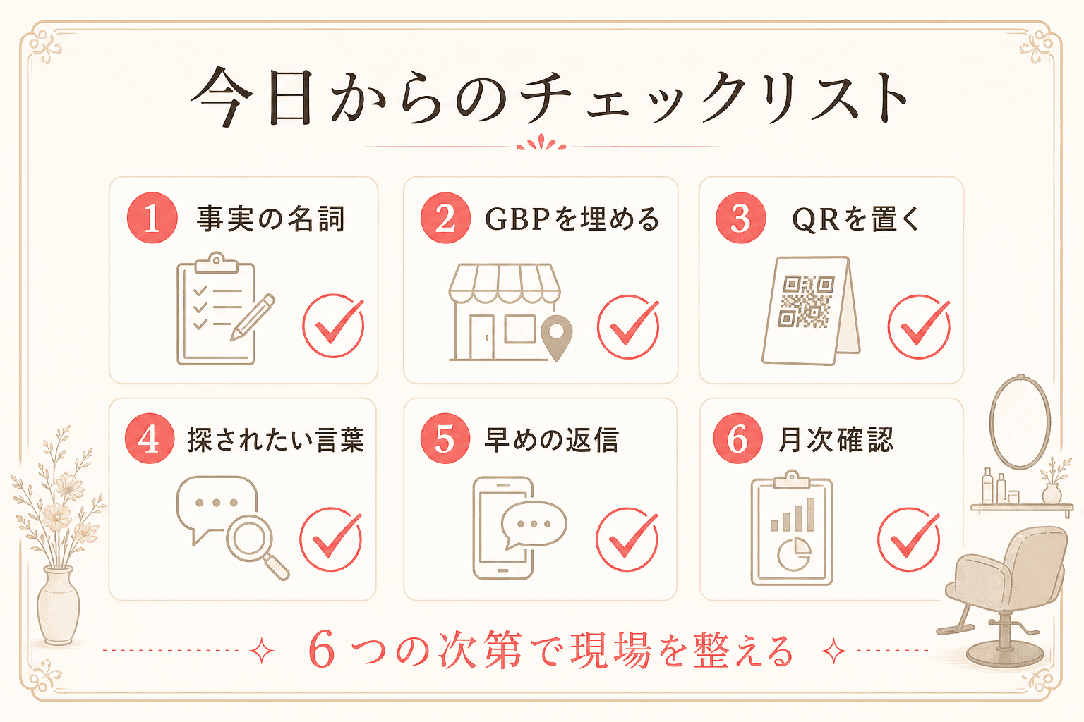 月次チェックリストのイメージ