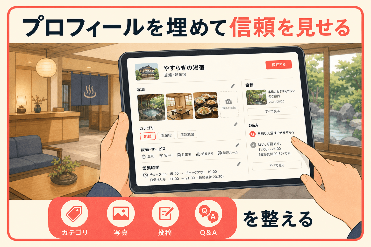 GBP整備のイメージ
