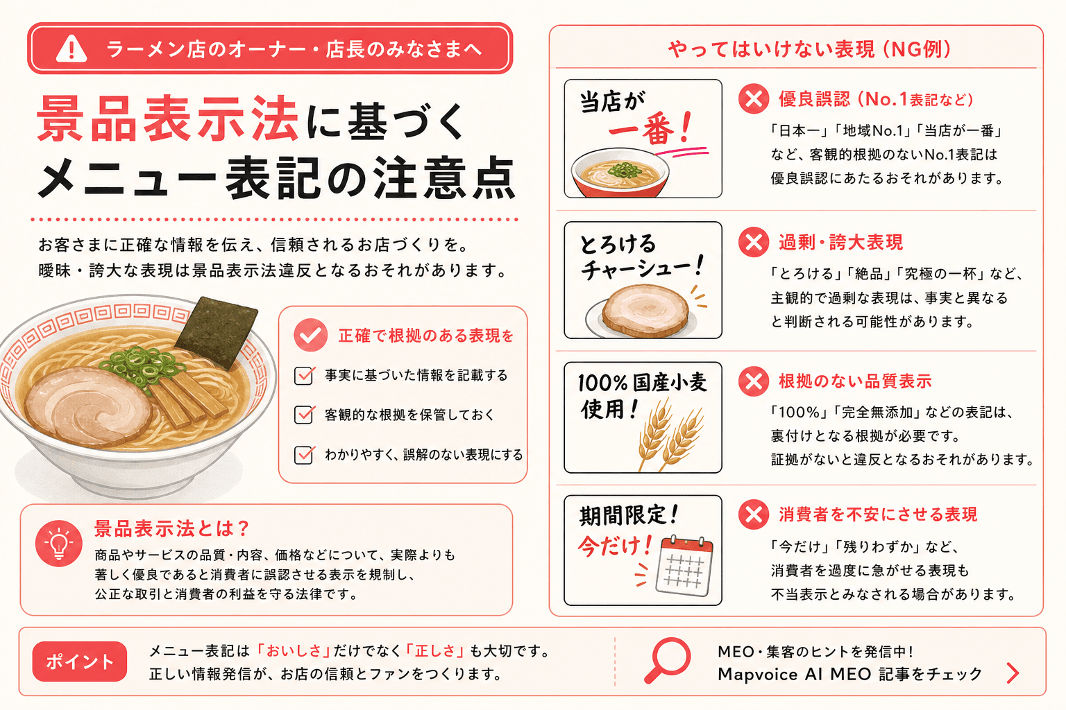 注意点のイメージ