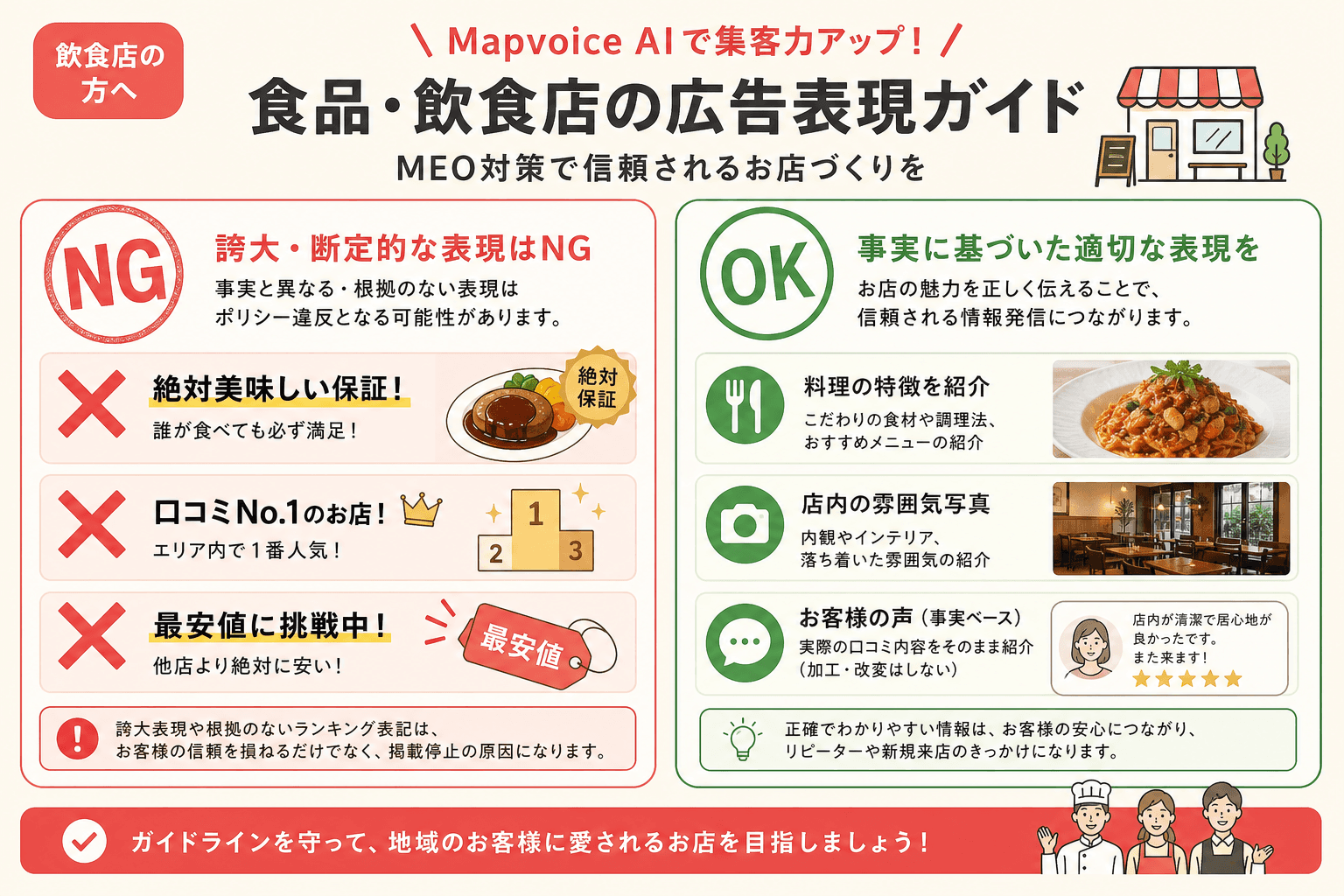 注意点のイメージ