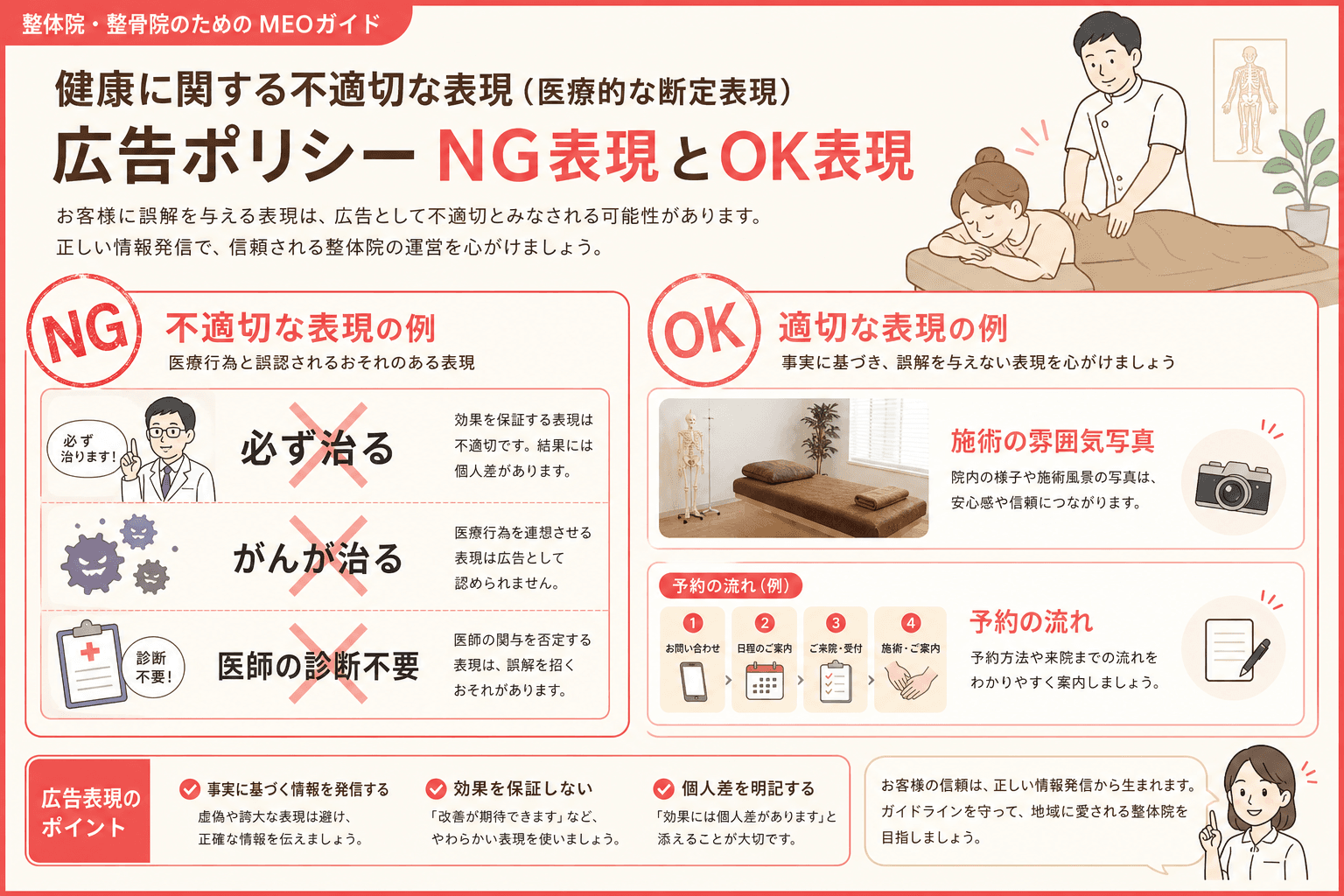 注意点のイメージ